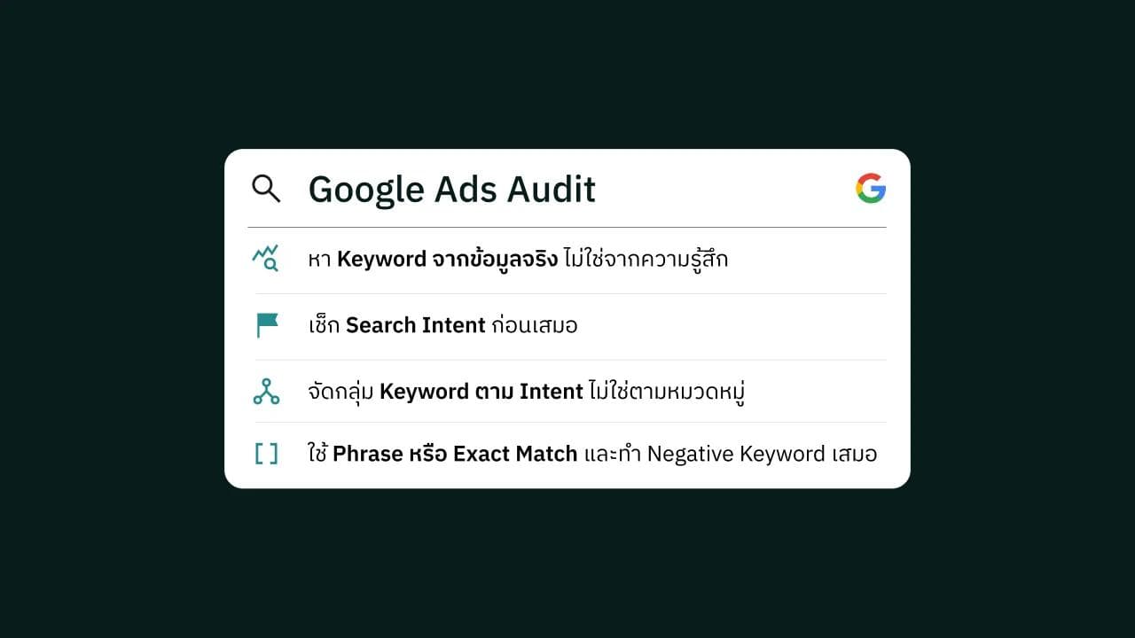 การออกแบบ Content Flywheel